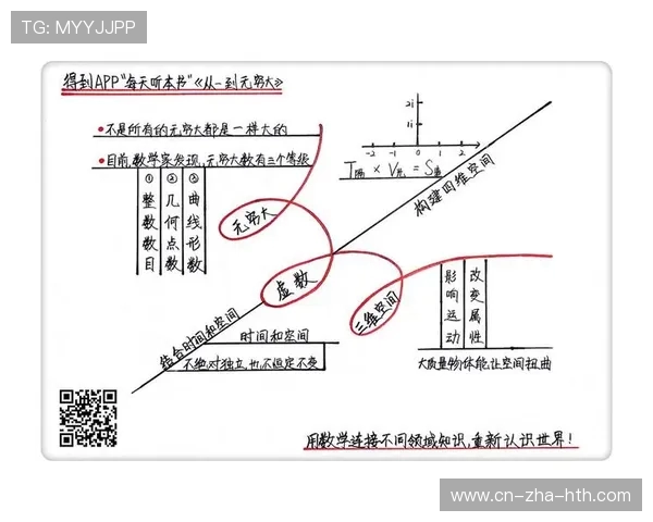 《解析Knight中路打法：从选手风格到战略布局的全面剖析》