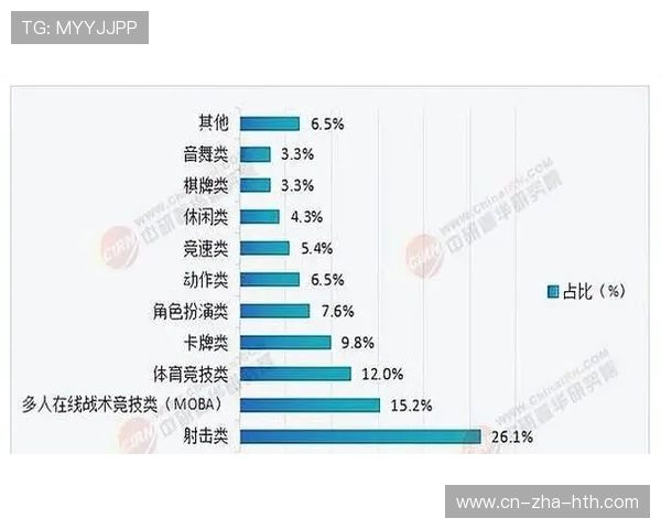 电竞赛事全景解读：从选手训练到赛场竞技的幕后故事与未来发展趋势