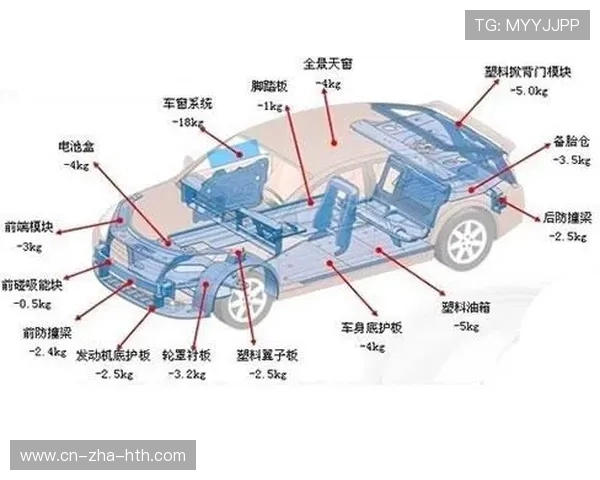 和平精英战术解析V5控制体系的全面应用与实战技巧探讨