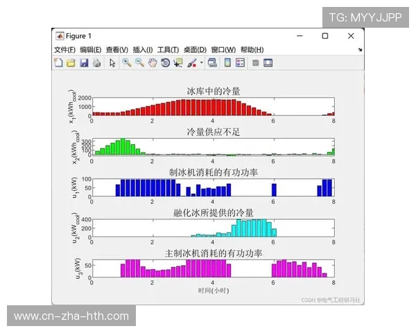 成都滑板队战术表现数据分析与比赛策略优化探讨
