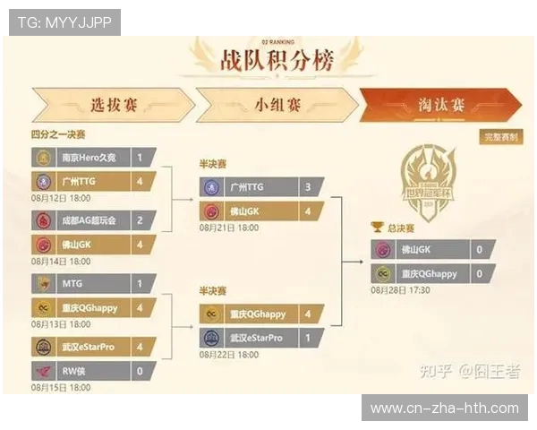 王者荣耀深度解析:TES战队选手个人能力的全方位剖析与展望 王者荣耀深度解析:TES战队选手个人能力的全方位剖析与展望