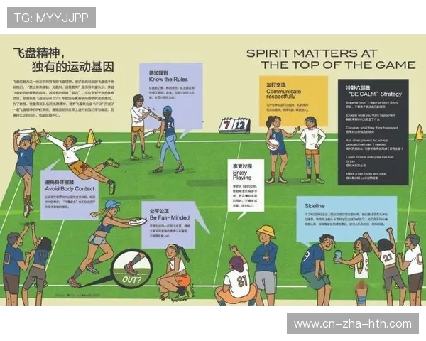 重庆飞盘队的转型之路与未来发展展望全景解析